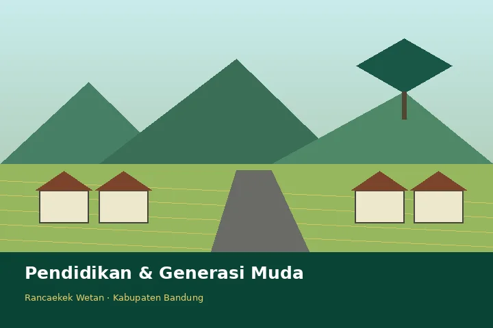 Ilustrasi Pendidikan & budaya masyarakat Desa Rancaekek Wetan