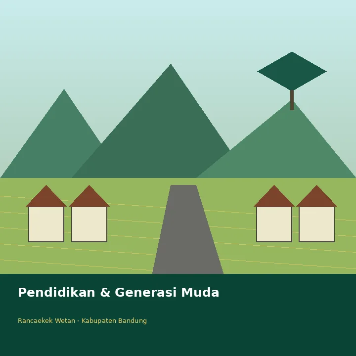 Ilustrasi pendidikan dan pengembangan sumber daya manusia Rancaekek Wetan